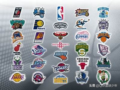 世界篮球除了nba还有哪些（除了NBA，CBA,世界上还有哪些篮球联赛？）