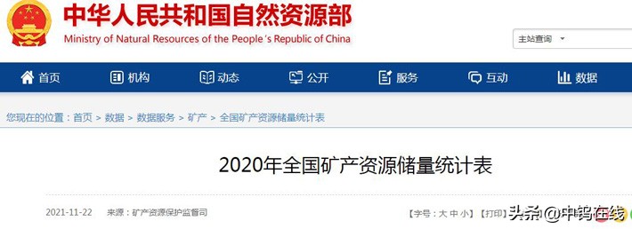 铝矿石是什么（2020年全国钨钼等有色金属矿产储量）