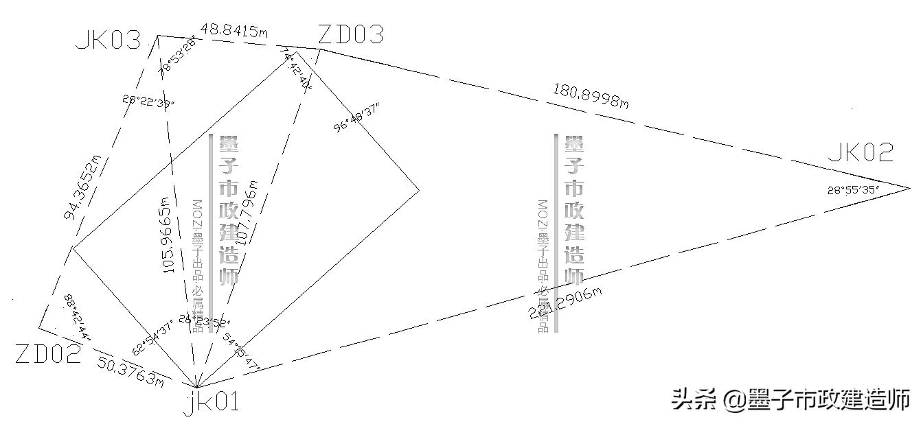 2K317011施工测量主要内容与常用仪器·2020年二级市政建造师精讲