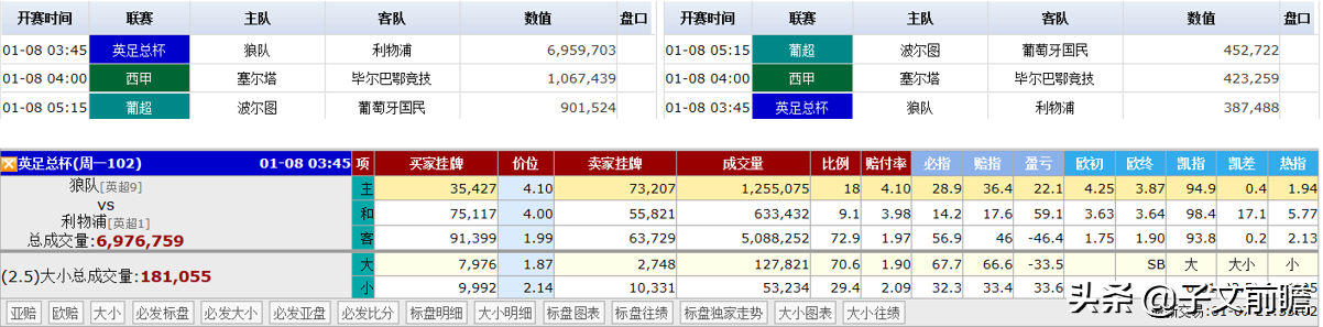 狼人圣诞爆笑PK(狼人大战红军，谁要打六个来着？)