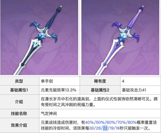 原神：为什么行秋宁愿选择4星祭礼剑，也不选输出更高的五星武器