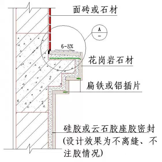 干货！50张施工节点详图，详解装饰装修施工工艺标准