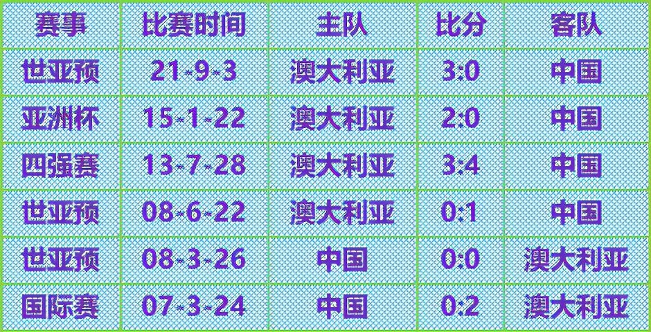 你觉得中国队会赢吗(“恨铁”李铁后，还是觉得中国队能赢下场！因为4亮点虽然2担忧)