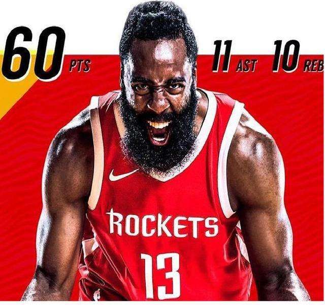 nba大號有哪些（NBA歷史6大超級三雙：張伯倫22分25板21助，哈登拿下史詩級三雙）