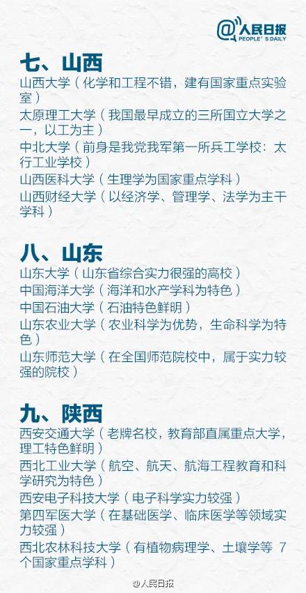 锁定目标！全国31省市最好的5所大学盘点，299分就能考上？
