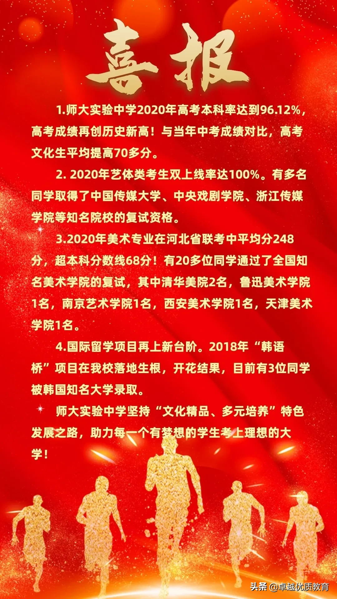 石家庄高考成绩已出，哪所高中更强？