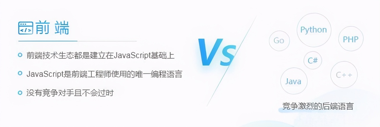 前端好找工作吗？现在前端还值得入行吗？