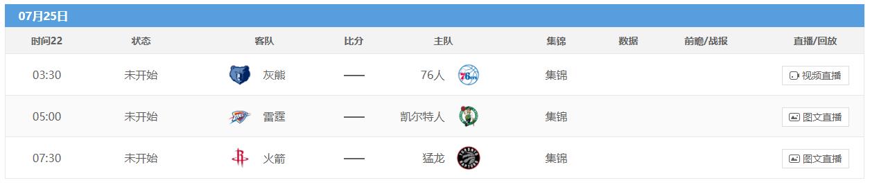 为什么凯尔特人也是图文直播（NBA重启！互联网没有记忆，15亿转播商引争议，可以看那支球队了）