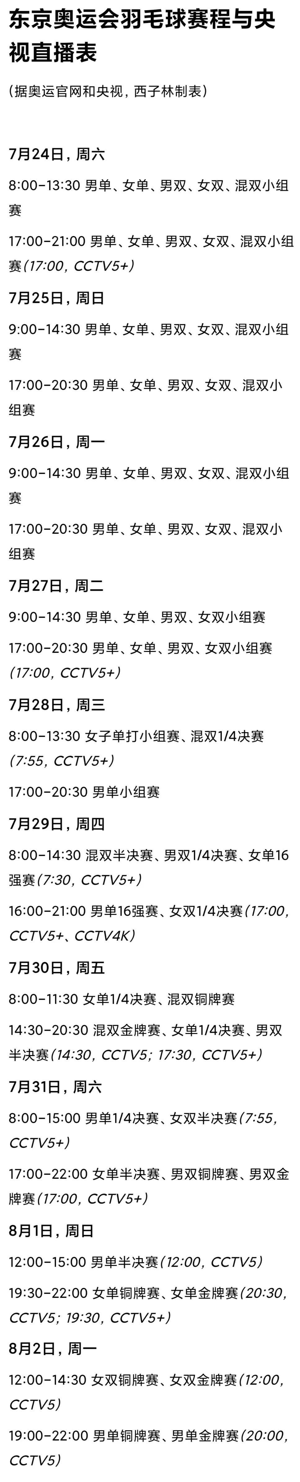 奥运会男单羽毛球什么时候(东京奥运会羽毛球赛程与央视直播表 国羽伦敦5金里约2金东京几金？)