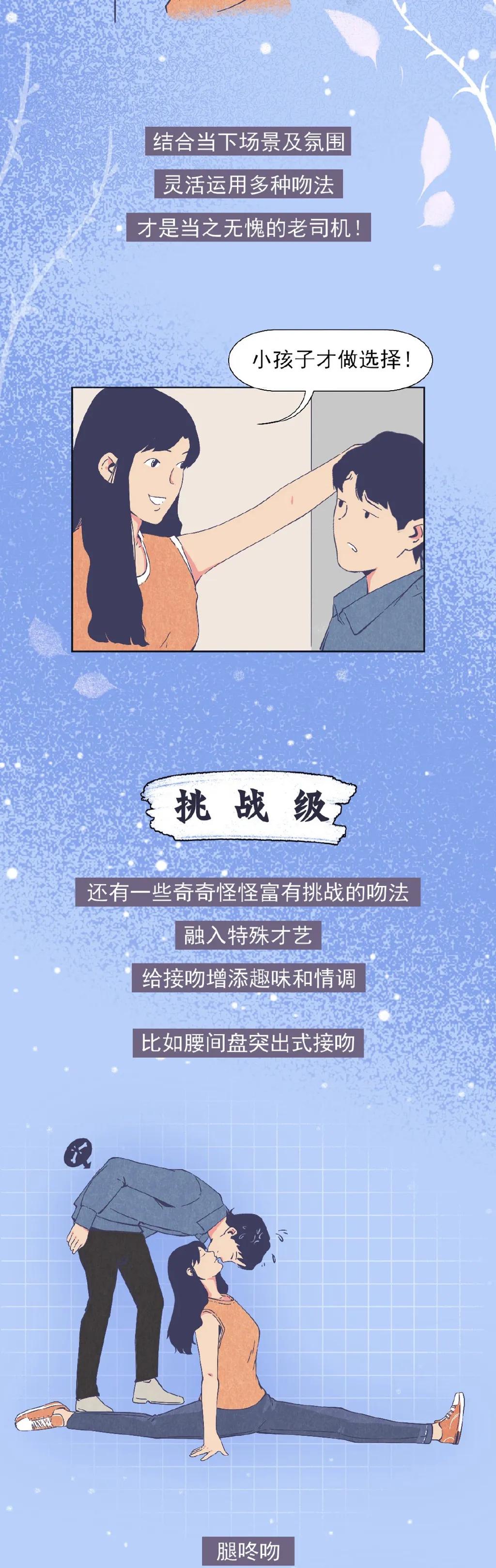 男生女生如何正确的接吻教程