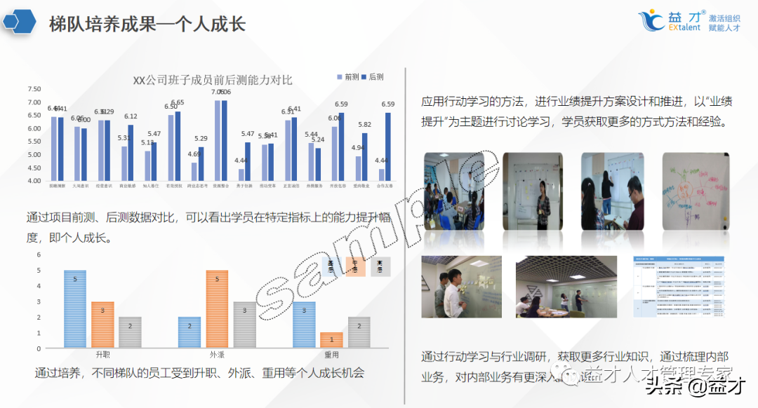 数字化时代的人才培养思路