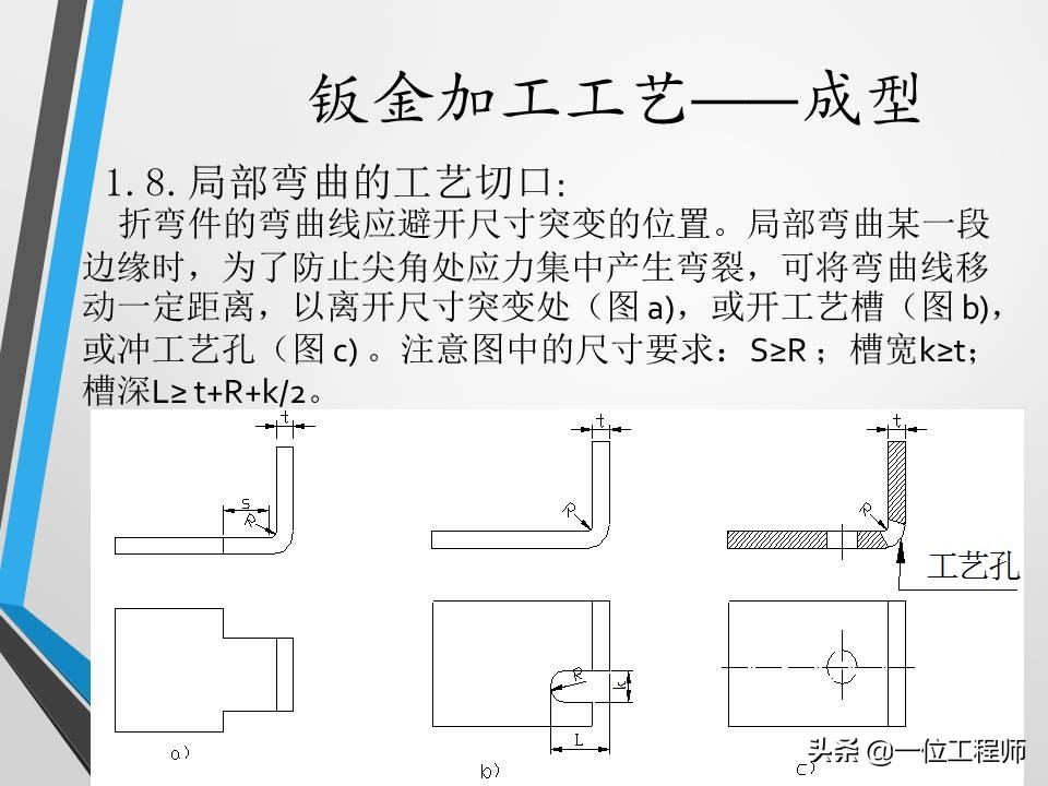 不清楚钣金加工工艺？没关系，一文59页内容介绍钣金加工相关内容