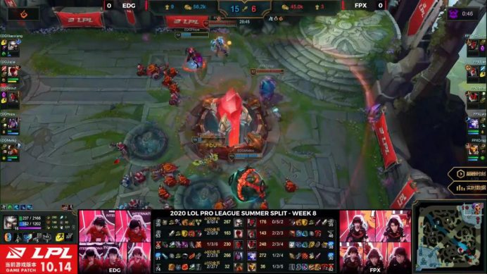 fpx打edg第2场（FPX2：1击败EDG，厂长生日BUFF未奏效，小凤凰进入前八）