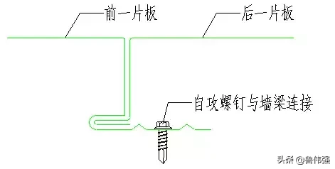 钢结构施工各个构件和做法详细图解，好的学习资料