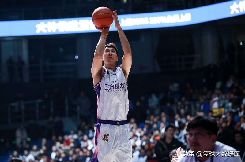 cba于長春哪里人（CBA三分王于長春耍大牌！拒絕加盟北京首鋼，或無球可打）