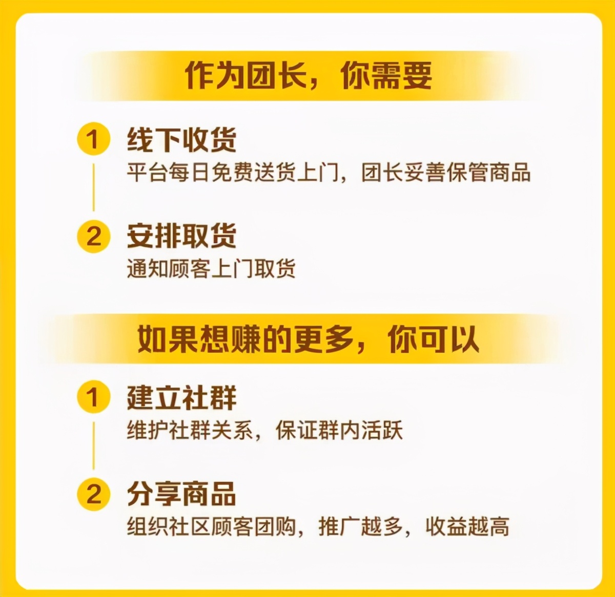 5大社区团购平台对比：美团优选、十荟团坑最多