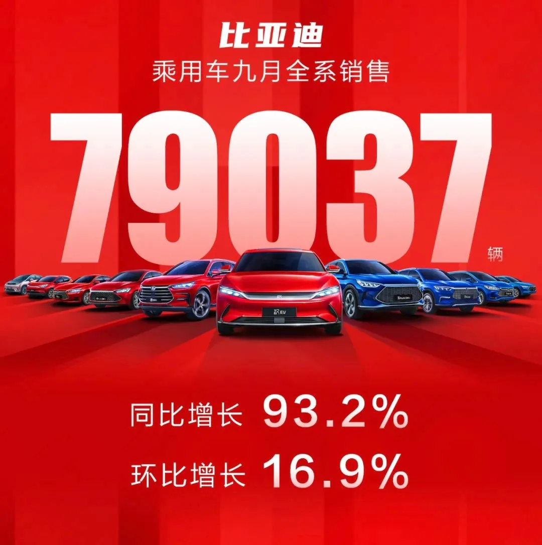9月销量出炉，多家车企迎喜报，大众和比亚迪最瞩目
