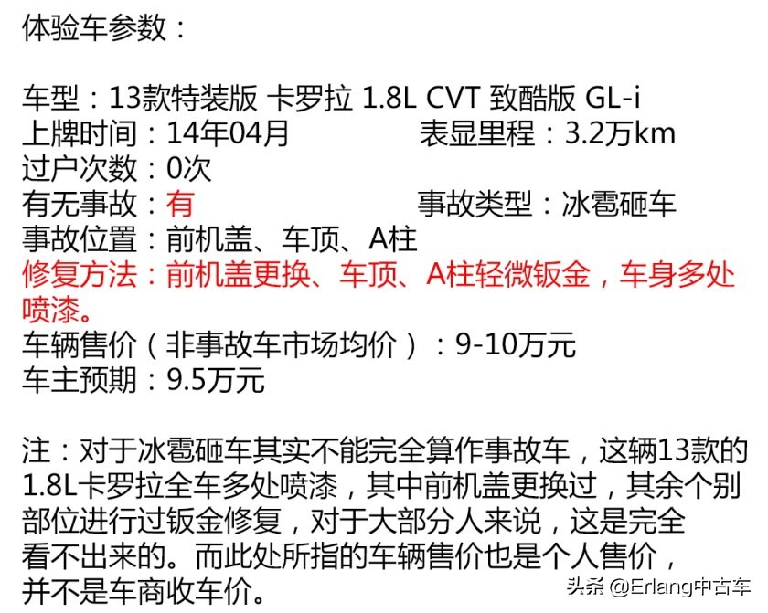 二手车直卖平台车源靠谱吗？人人车/天天拍车/优信二手车检测横评