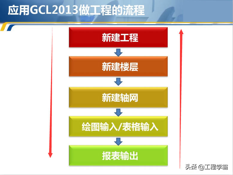 工程造价神器：66个超实用土建计算表格+软件教程，提升50%效率