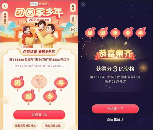 春节红包大战落幕：平台“亿”点点，用户一点点