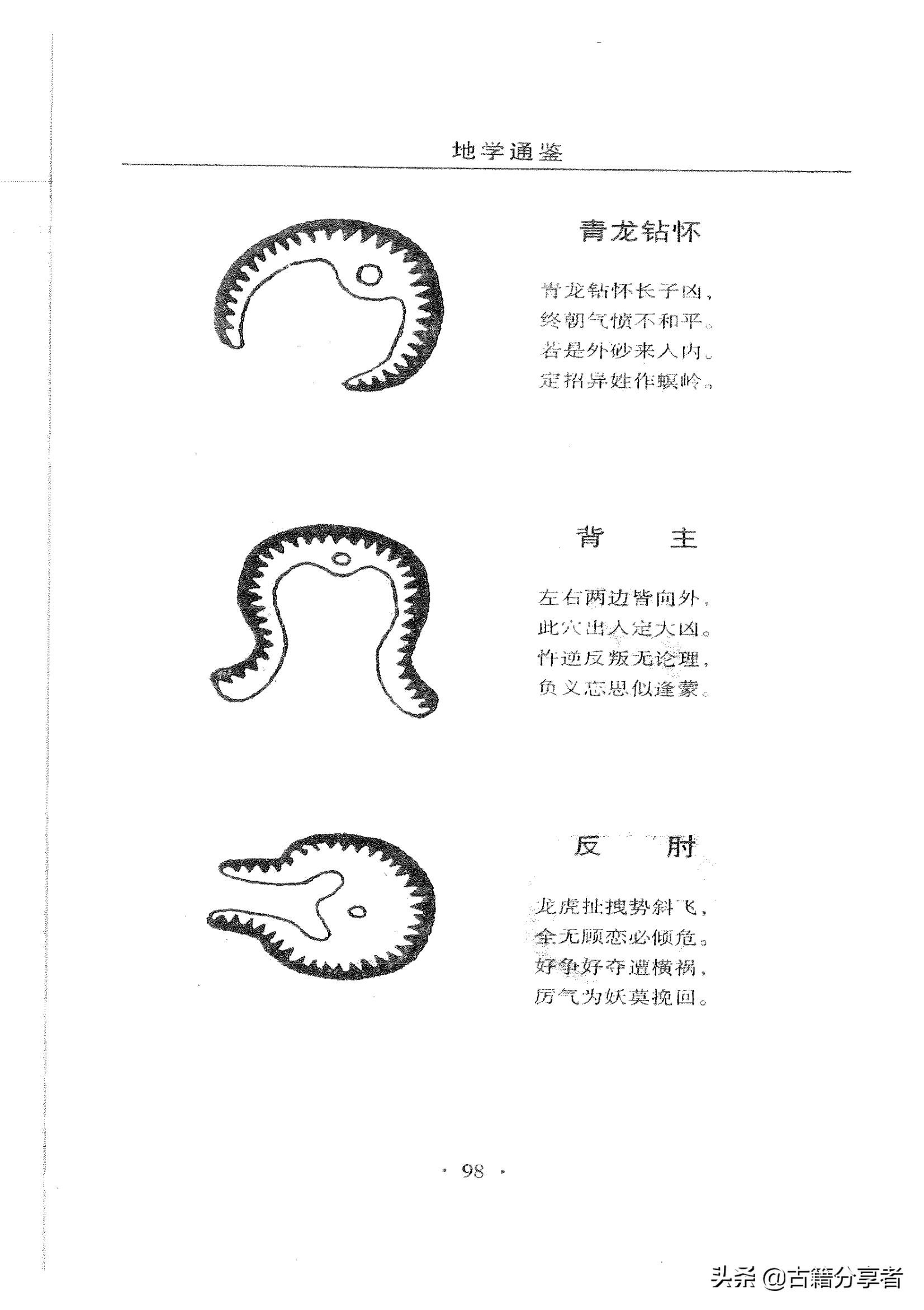 风水地理（地学通鉴）穴分阴阳富贵贫贱