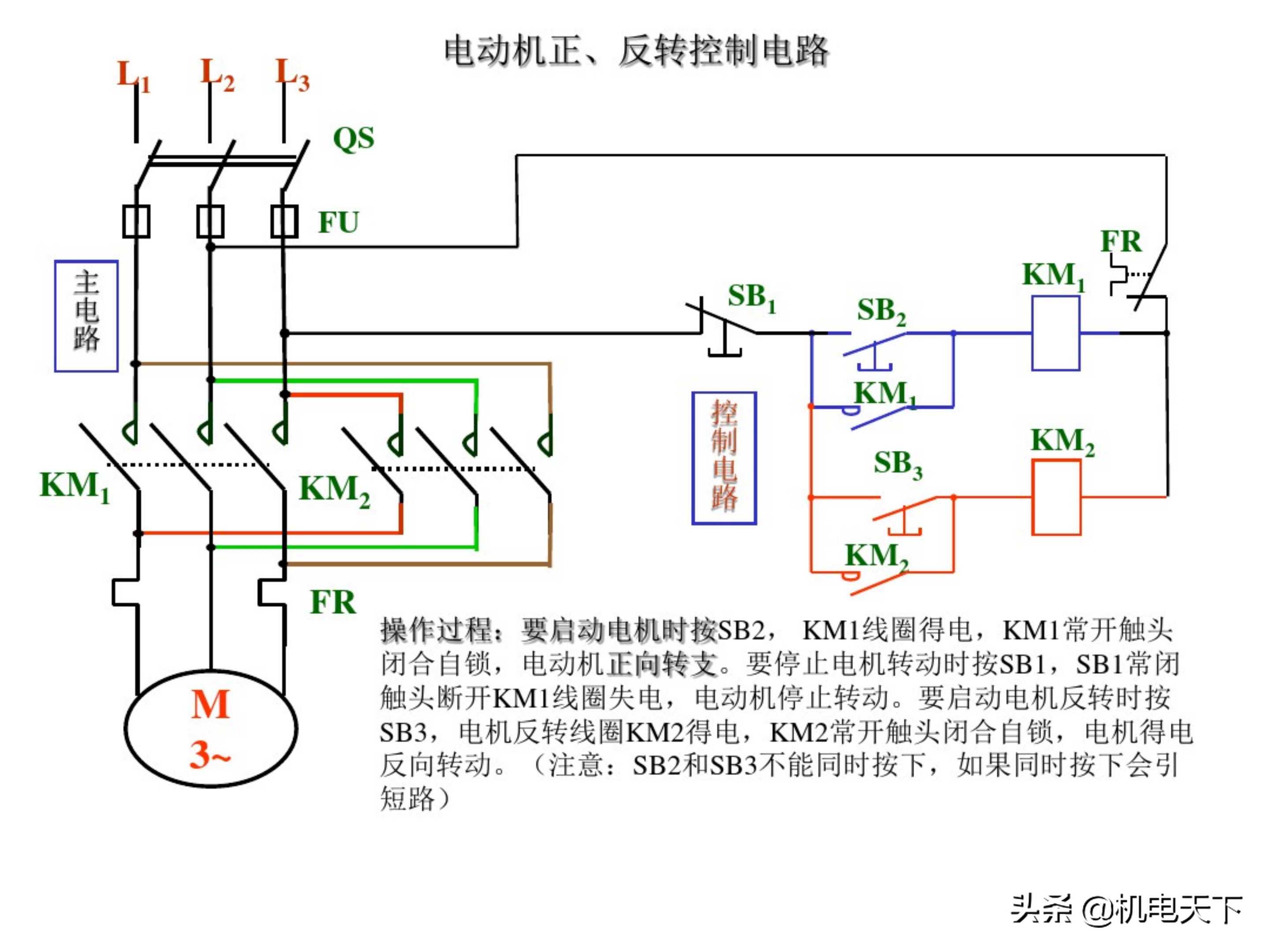 电工基础知识初级培训讲义（电气人必看！）