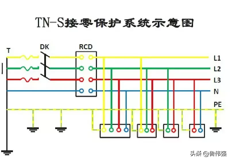 工地安全施工检查图文详解，PPT下载