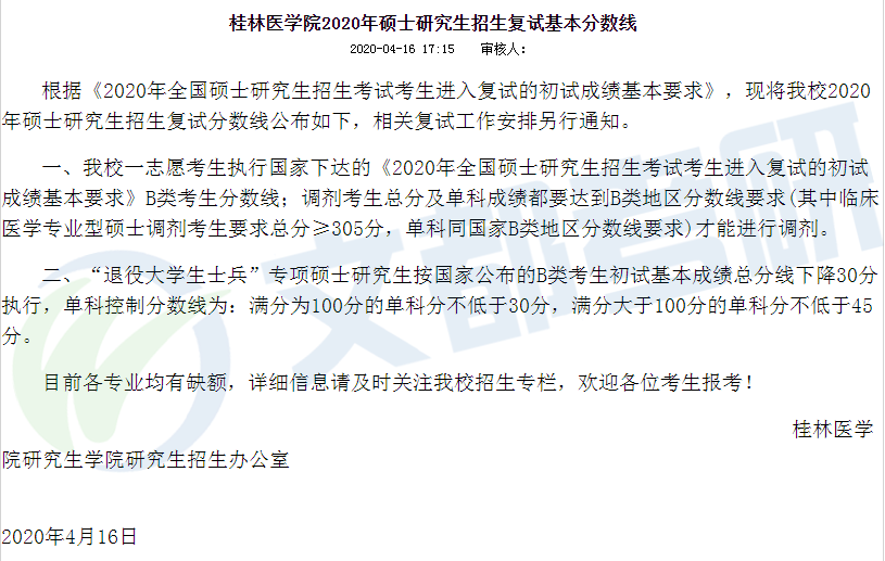 汇总丨广西各大高校2020考研调剂信息及复试线最新汇总来啦！
