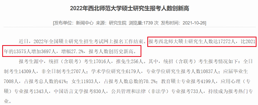今年考研人数再爆炸！深圳大学这个专业报录比为49.2：1