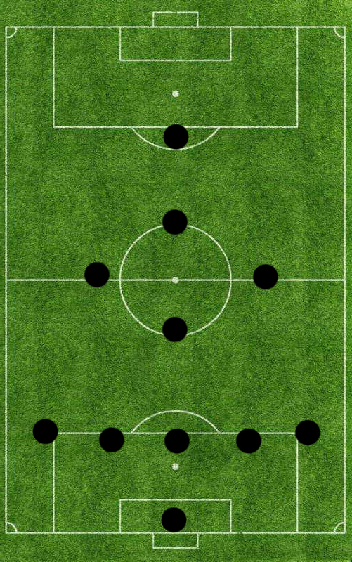 (从现代足球漫漫百年发展历史,深究五四一防守反击阵型之前世今生)