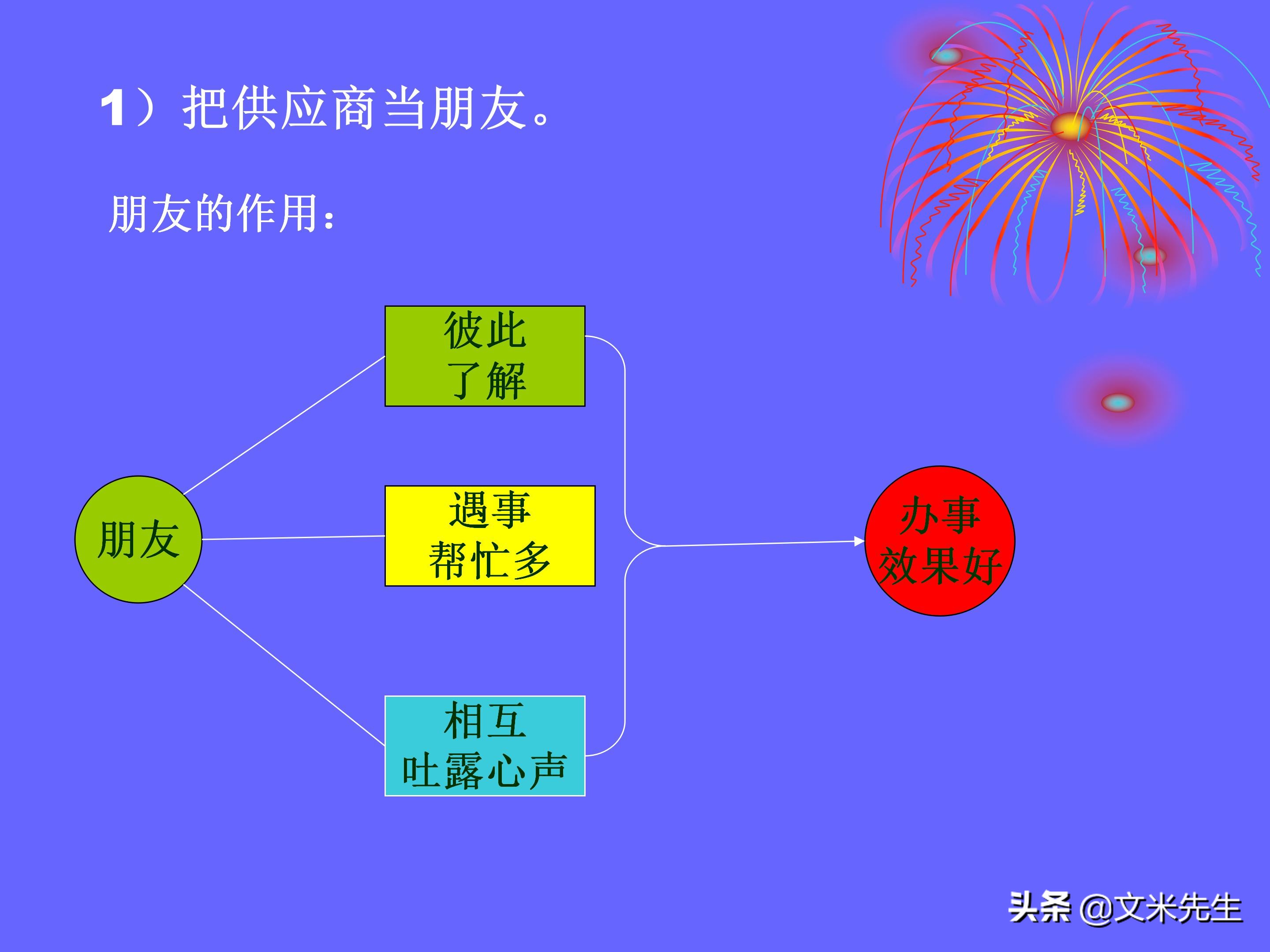 品管是做什么的（品管是做什么的,累不累）-第148张图片-科灵网