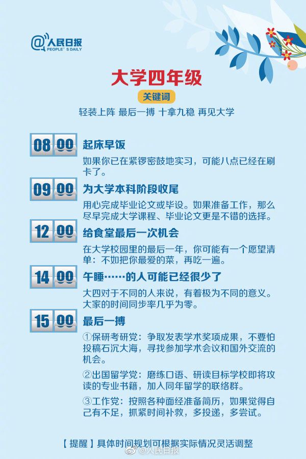 大学里作息时间怎么安排？必须完成哪些事？