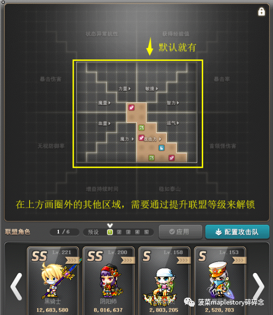 冒险岛联盟系统介绍