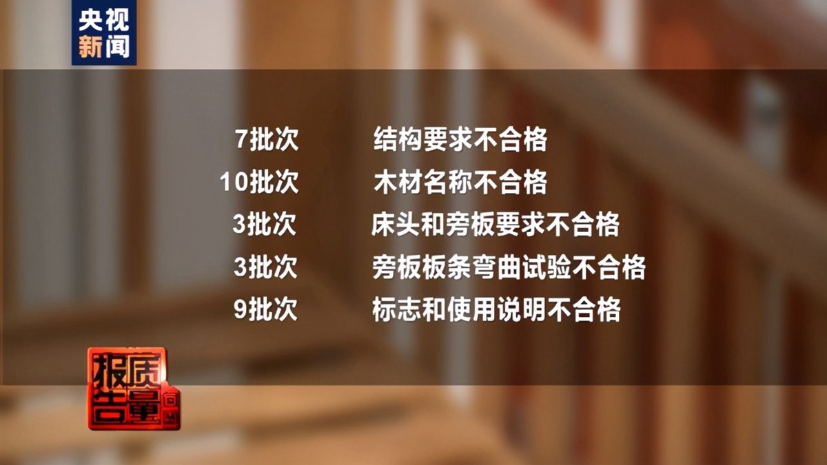 被央视点名的问题婴儿床，夹腿卡头事故频发，家长咋给娃选婴儿床