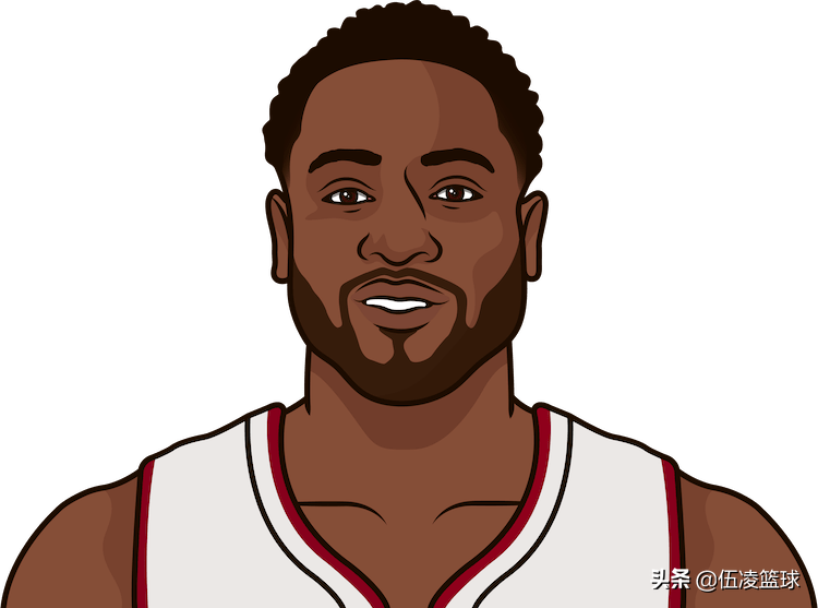 零三年哪些人進nba（數說NBA2003屆58位新秀：人才輩出的一屆，坐擁29座總冠軍獎杯）