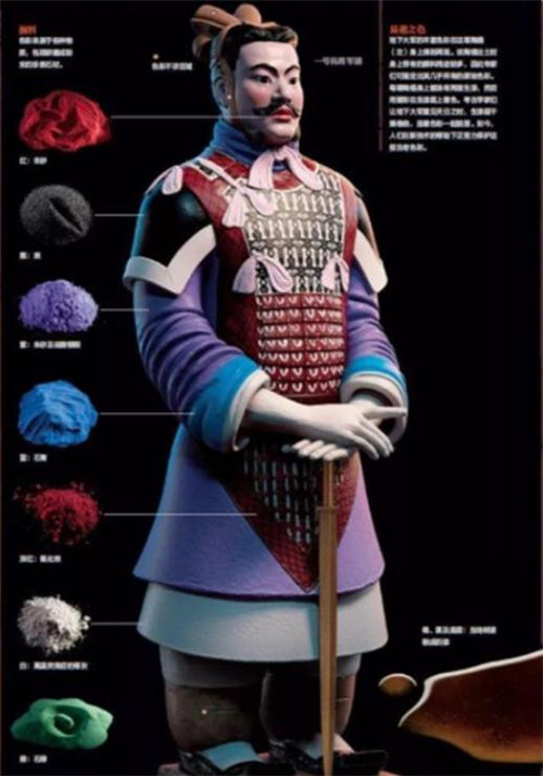 兵马俑本来的颜色 兵马俑刚出土的颜色-世界十大百科