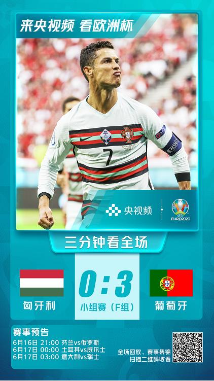 葡萄牙夺冠欧洲杯视频（C罗梅开二度创造纪录 葡萄牙欧洲杯小组赛首战3-0击败匈牙利）-华海博客