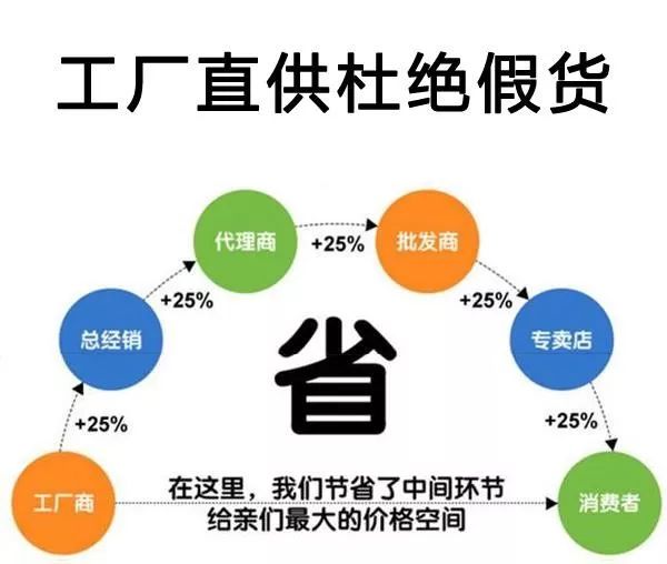 一夜之间，贵阳被这份装修价格表刷屏，真相原来是这样的……