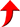 来了！<a href=http://https://www.sydw.cn/ target=_blank class=infotextkey>事业单位</a>统考公告已出！招5038人！