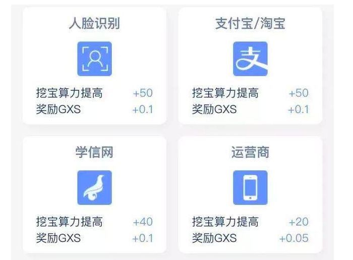 这些奇葩的挖矿方式，都是项目方在熊市里绞尽的脑汁