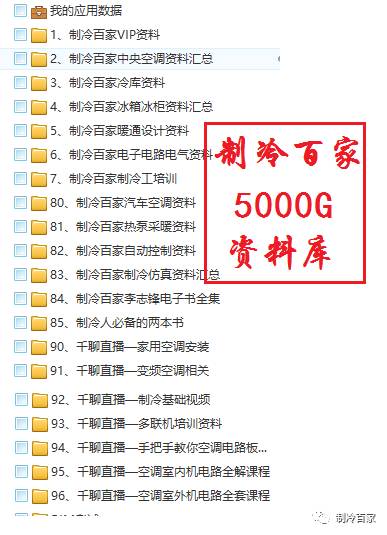 人人必须要知道制冷维修工具，你认识几个呢？