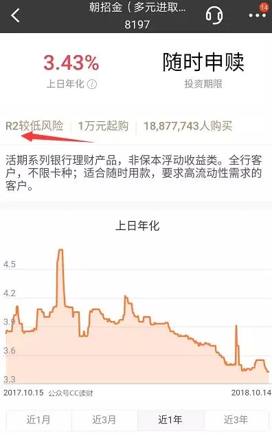 “余额宝们”要凉？银行理财要崛起？