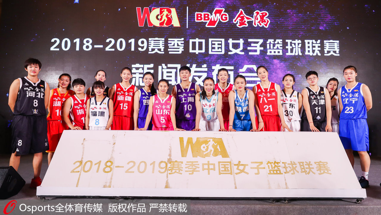 2019年世界杯共几支队(WCBA再改革：18支队世界规模最大，姚明的期待不止于此)