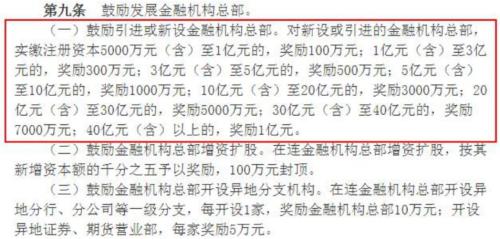 金融机构总部落户大连最高奖1个亿 但要有这个承诺