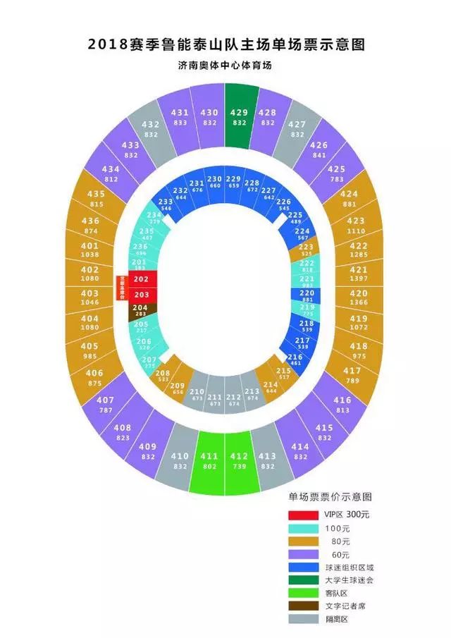 足球赛事票(鲁能与亚泰球票销售公告，多种方式可购买，最低60元)