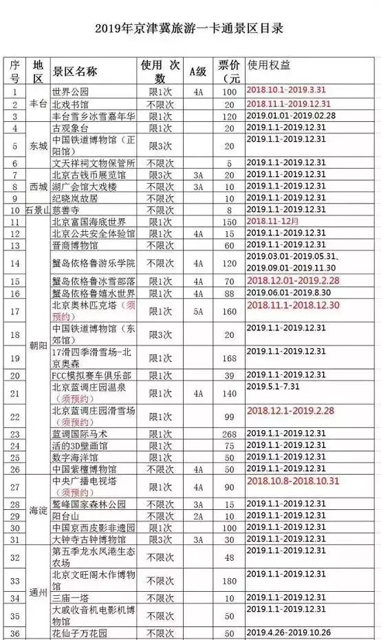 蓟州区招聘网最新招聘（重磅）