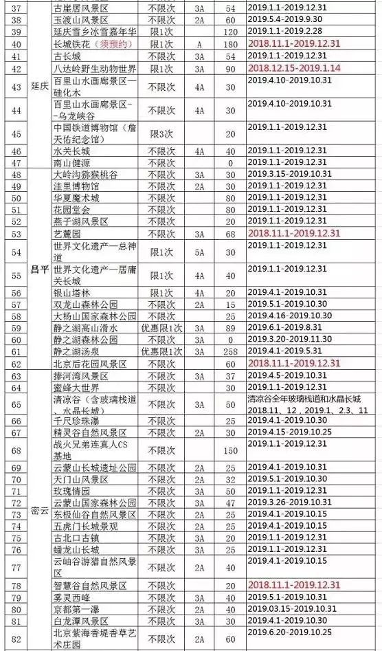 蓟州区招聘网最新招聘（重磅）