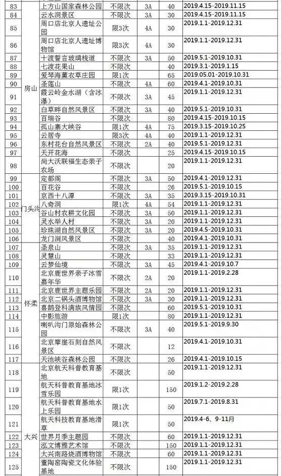 蓟州区招聘网最新招聘（重磅）