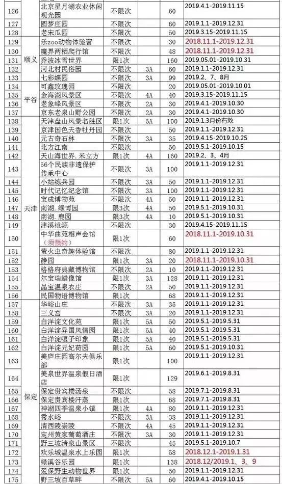 蓟州区招聘网最新招聘（重磅）