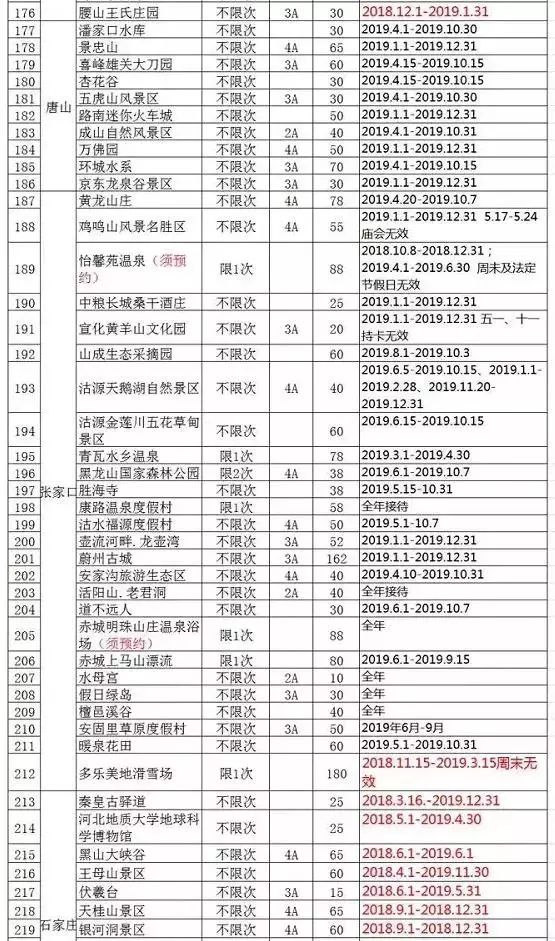 蓟州区招聘网最新招聘（重磅）